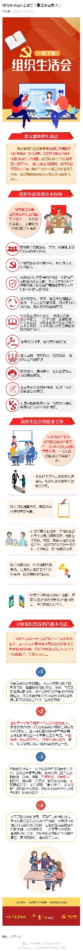 如何開好組織生活會(huì)？看這張圖就夠了！_壹伴長(zhǎng)圖1.jpg